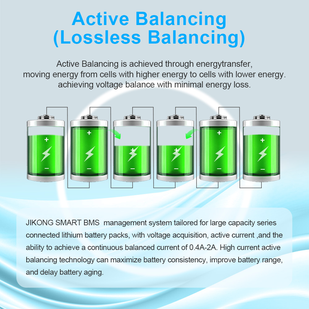 JIKONG B2A8S30P 300A BMS com C - Lithium Battery 12V avaliação e preço